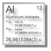 Aluminium isotopes