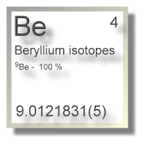 Beryllium isotopes
