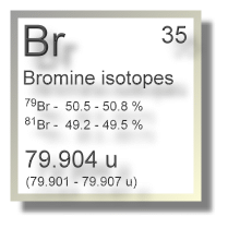 Bromine isotopes