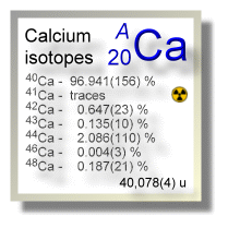 Calcium isotopes