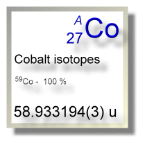 Cobalt isotopes