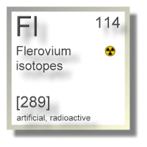 Flerovium isotopes