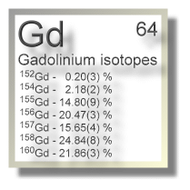 Gadolinium isotopes
