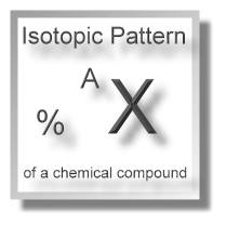Isotopic pattern