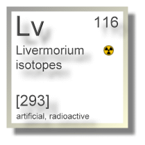 Livermorium isotopes