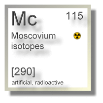 Moscovium isotopes