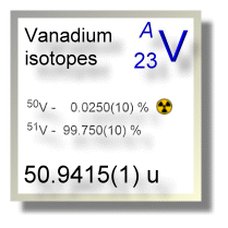 Vanadium isotopes