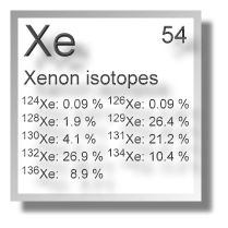 Xenon isotopes